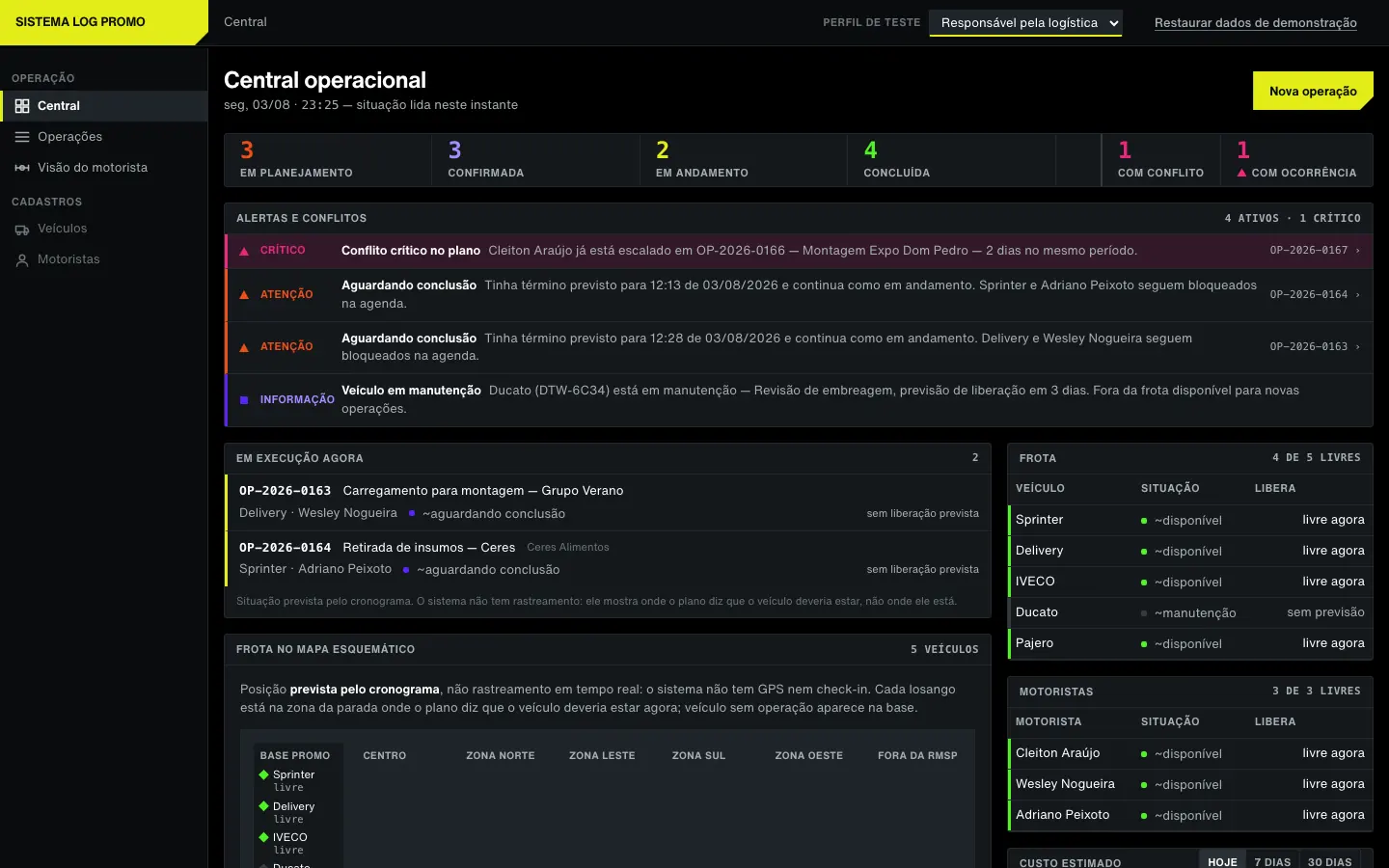 Operations dashboard listing active field operations with status and schedule.