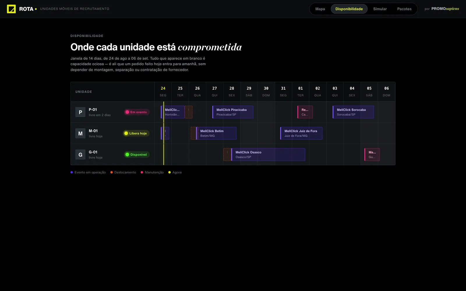Availability grid showing fourteen days of schedule per mobile unit.